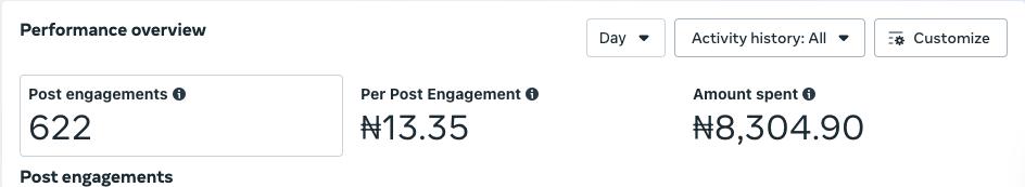 Leads campaign report